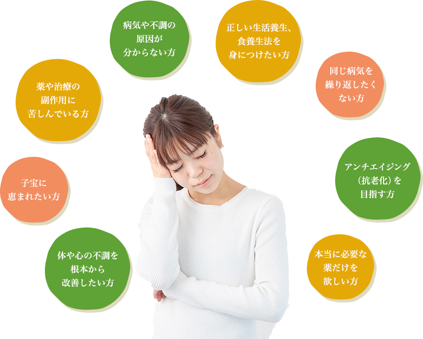 病気や不調の原因が分からない方 正しい生活養生、食養生法を身につけたい方 薬や治療の副作用に苦しんでいる方 同じ病気を繰り返したくない方 子宝に恵まれない方 アンチエイジング(抗老化)を目指す方 体や心の不調を根本から改善したい方 本当に必要な薬だけを欲しい方